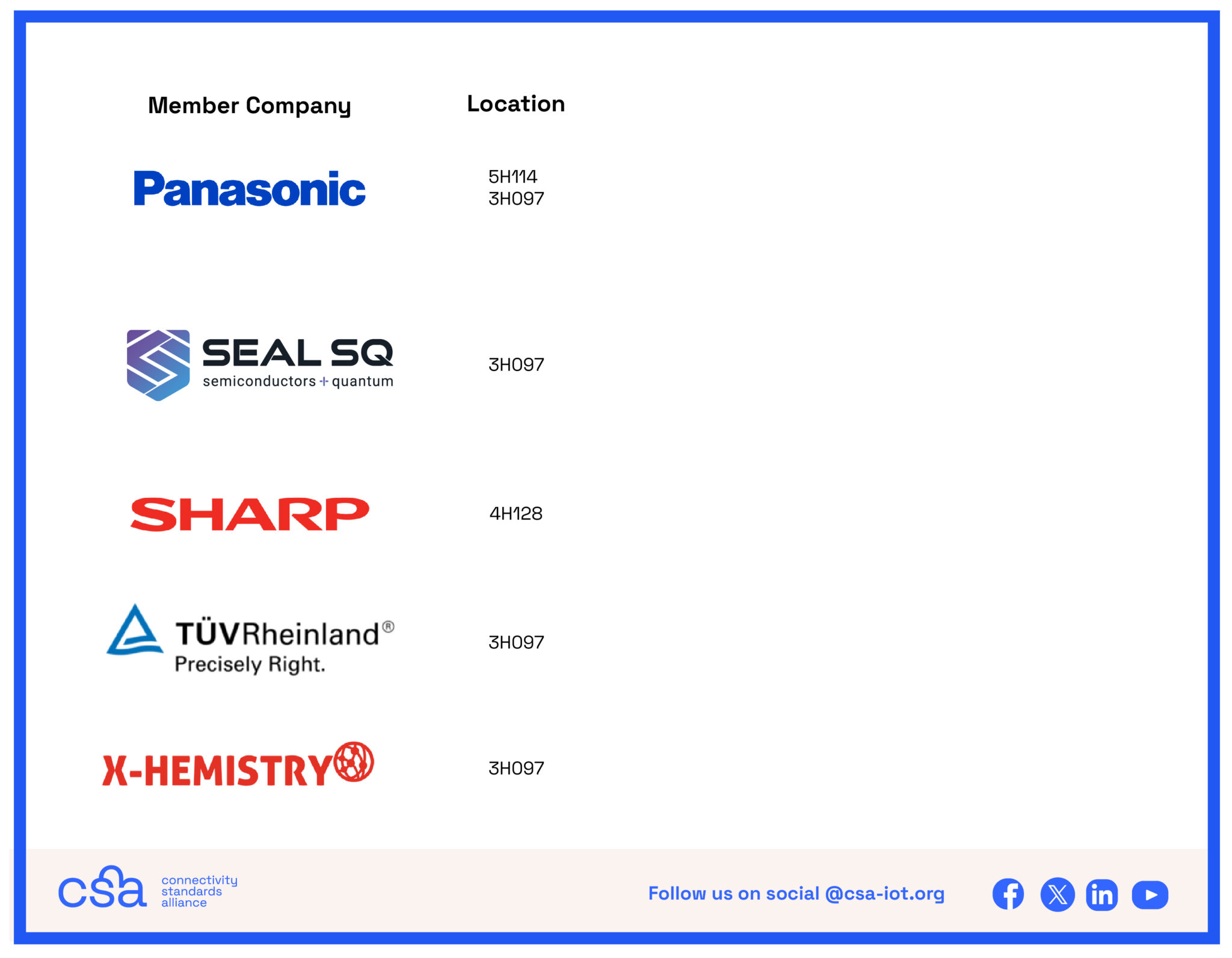 Alliance Member Map - CEATEC 2024 - CSA-IOT