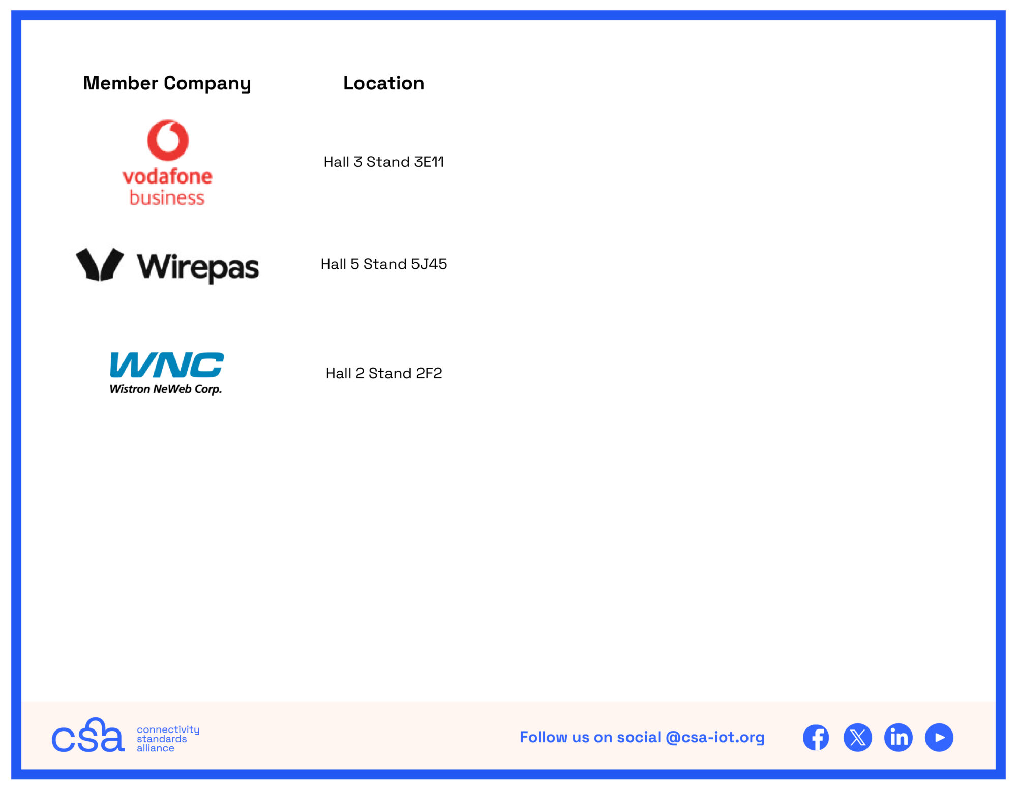 Mwc Map Alliance Member Map - Mobile World Congress (MWC) 2025 - CSA-IOT