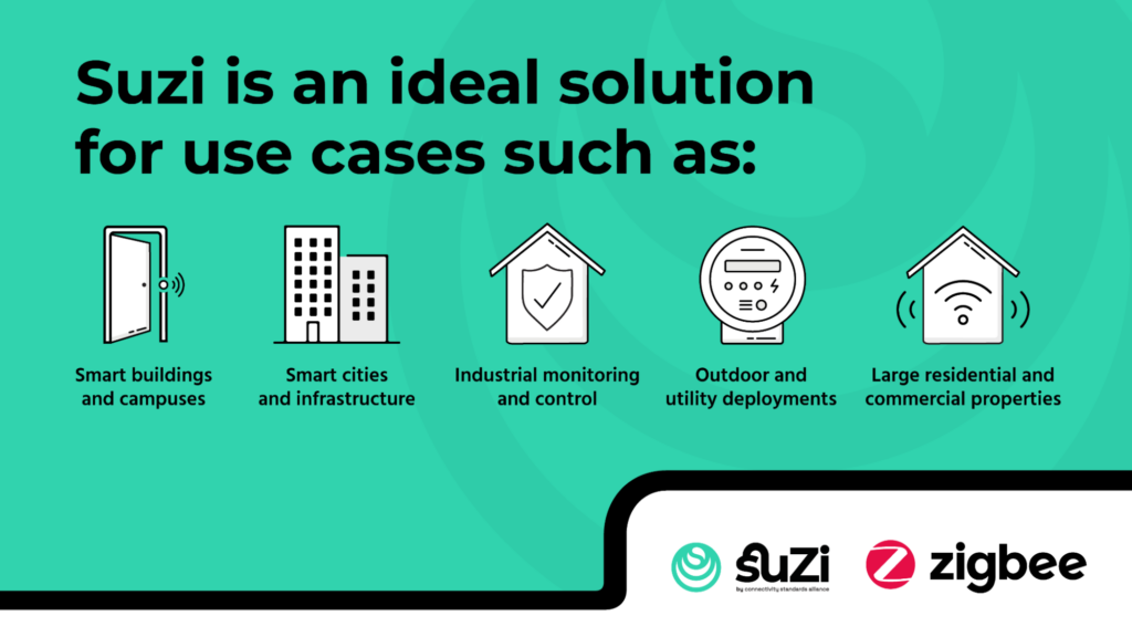 Suzi is an ideal solution for use cases such as smart buildings, smart cities, industrial monitoring, outdoor and utility deployments, and large residential and commercial properties